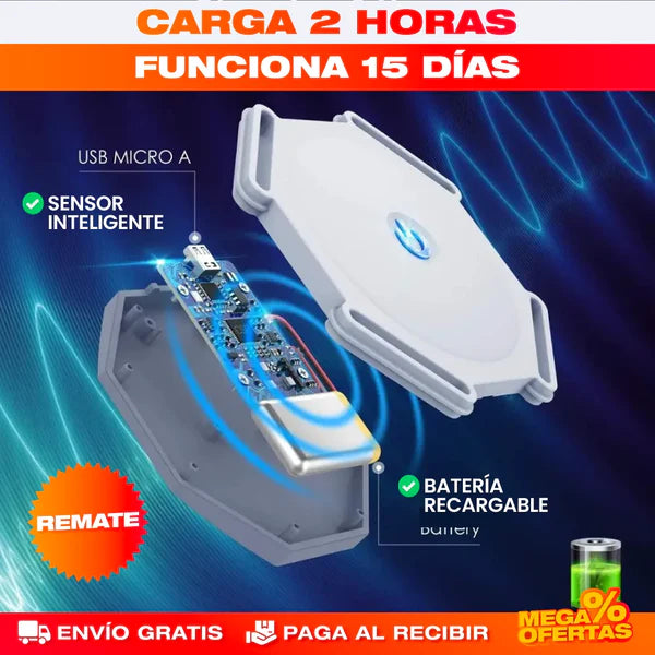 Corrector de postura inteligente