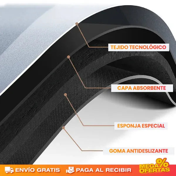 PROMO 2X1 ALFOMBRA DE BAÑO ANTIDESLIZANTE SÚPER ABSORBENTE